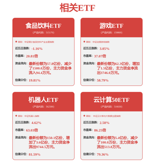易速宝 拐点信号出现，市场变盘？